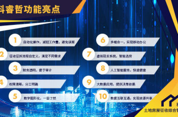 科睿哲:解决城市更新难题,或许应该从改变征拆方式出发