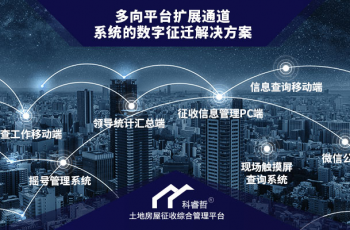 科睿哲:征迁智慧升级,智能化推进城市更新