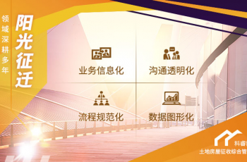 科睿哲:一个农民只能有一个宅基地,多套房子不补偿!
