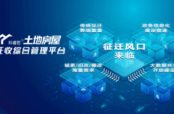 征迁风口来临