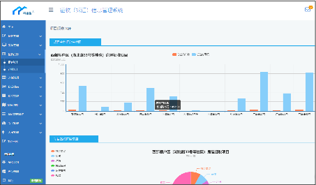 土地房屋征迁数据应用与分析系统-统计分析管理