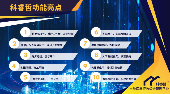 科睿哲：拆迁安置“要房还是要钱”？这么选才不会吃亏！